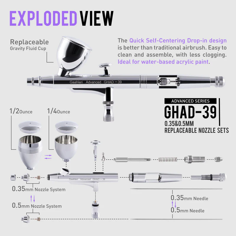 Gaahleri - Aerograf Advanced Series GHAD-39 [2]