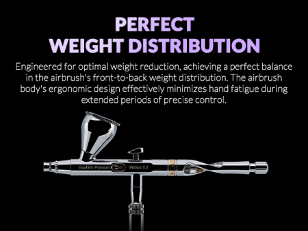 Gaahleri - Aerograf Premium Series GHPM - Mobius 0.3mm [3]