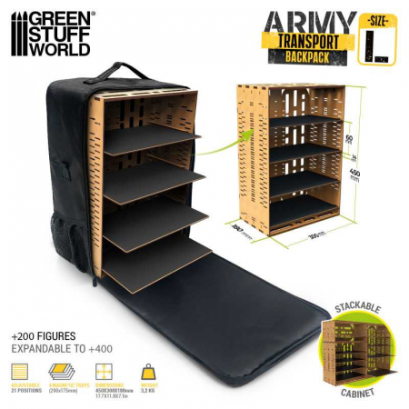 GSW - Rucsac Transport Miniaturi L [3]