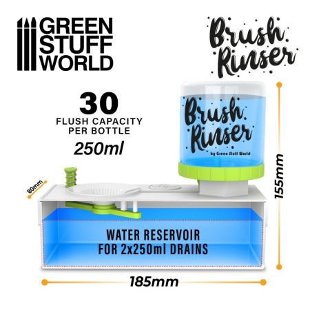 GSW - Brush Rinser [1]