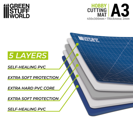 GSW - Foldable Cutting Mat - A3 - Blue (2mm) [1]