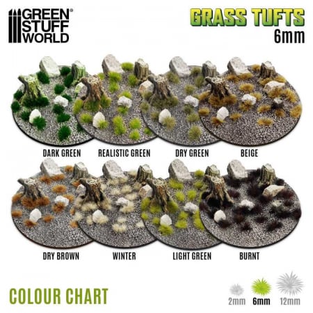 GSW - Static Grass Tufts 2 mm - Realistic Green [1]