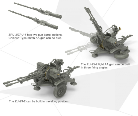 MENG SPS-026 - 1:35 Russian Anti-Aircraft Gun set [3]