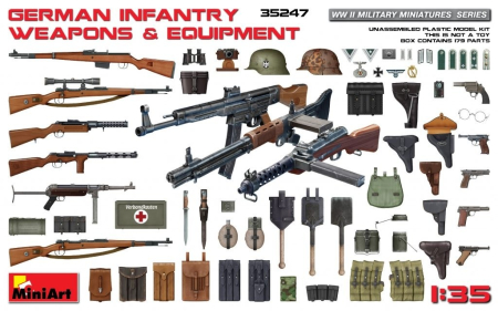 Kituri machete - Miniart 35247 - German Infantry Weapons & Equipment 1:35