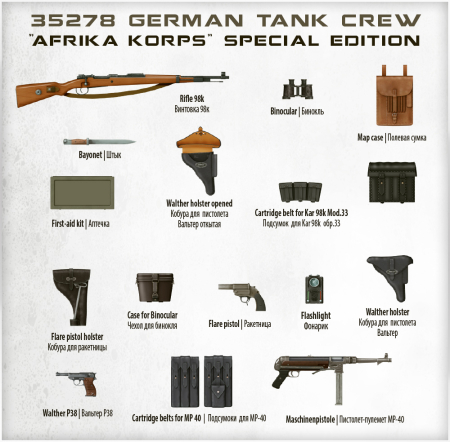 Miniart 35278 - 1:35 German Tank Crew "Afrika Korps" Special Edition [4]