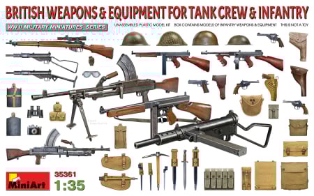 Accesorii machete - Miniart 35361 - 1:35 British Weapons and Equipment for Tank Crew & Infantry