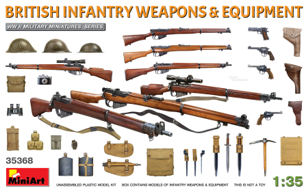 Accesorii machete - Miniart 35368 - 1:35 British Infantry Weapons & Equipment