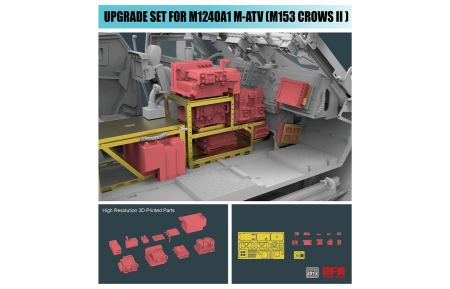 Rye Field Model 2012 - Upgrade set for M1240 M-ATV MRAP RADIO SET (RESIN KIT) [1]
