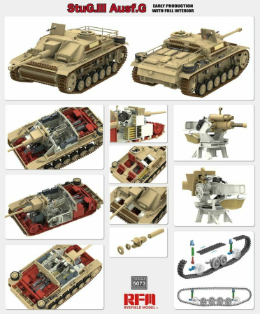 Rye Field Model 5073 - 1:35 StuG. III Ausf. G Early Production with full interior & workable track links [3]
