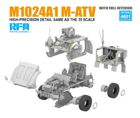 Rye Field Model - RM4801 1:48 M1024A1 M-ATV (mrap all terrain vehicle) [2]