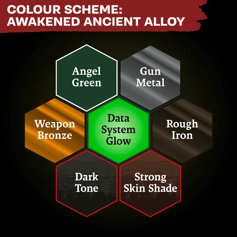 The Army Painter Combat Se7ens WP8121 - Awakened Ancient Alloy - Set 7 vopsele [2]