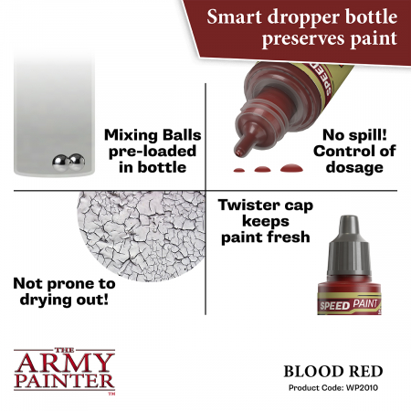 The Army Painter - Speedpaint: Blood Red [2]