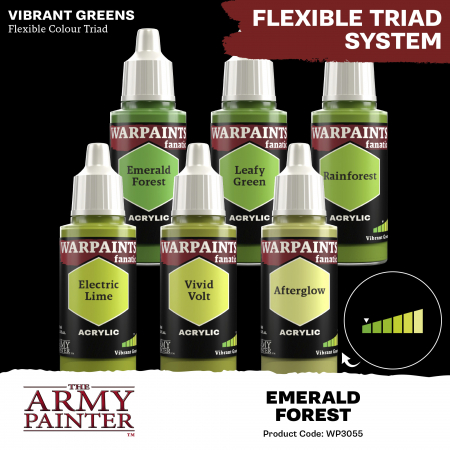 The Army Painter - Warpaints Fanatic: Emerald Forest [2]