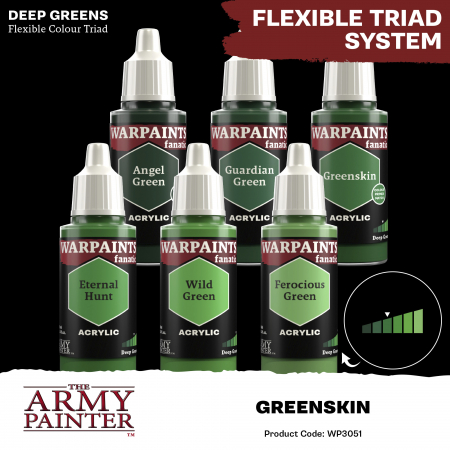 The Army Painter - Warpaints Fanatic: Greenskin [2]