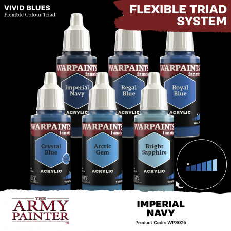 The Army Painter - Warpaints Fanatic: Imperial Navy [2]