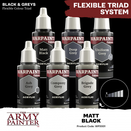 The Army Painter - Warpaints Fanatic: Matt Black [2]