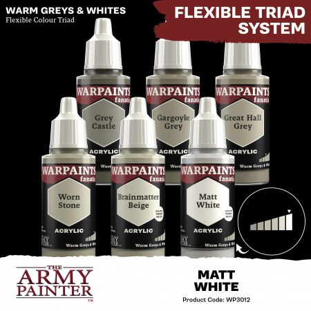 The Army Painter - Warpaints Fanatic: Matt White [2]