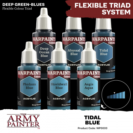 The Army Painter - Warpaints Fanatic: Tidal Blue [2]