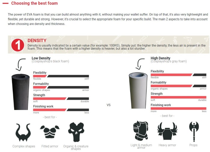 HCC005 EVA Foam Low Density 1000x2000mm [4]