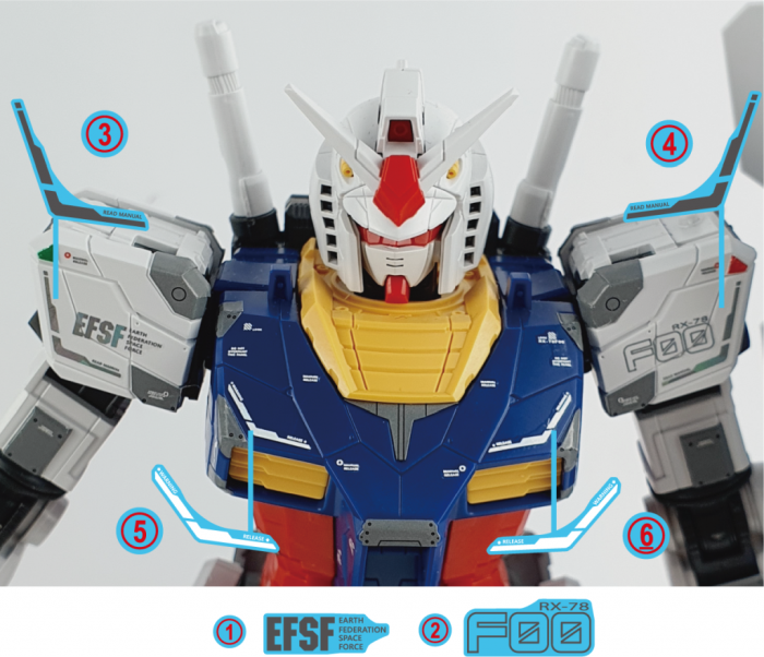 HCD0840. 1/100 RX-78F00 GUNDAM WATER DECAL (HOLO) [2]