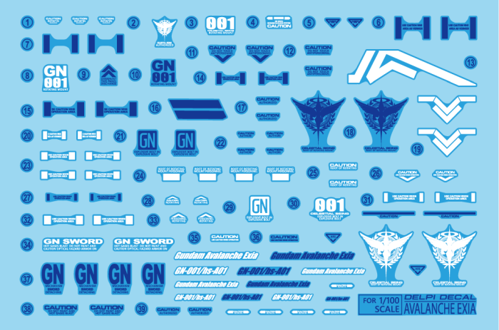 HCD1031. 1/144 1/100 AVALANCHE EXIA WATER DECAL(TYPE=HG(Normal)) [1]