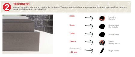 HCC005 EVA Foam Low Density 1000x2000mm [2]