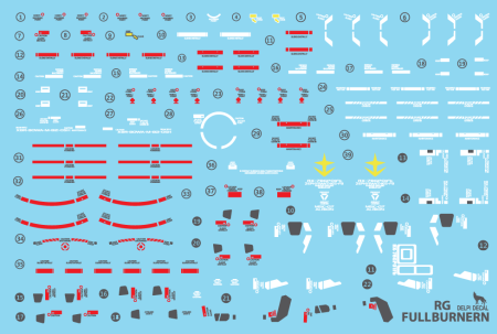 Decals - HCD0100. RG RX-78GP01fb Full Burnern WATER DECAL
