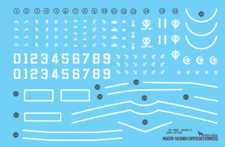 HCD0479. HG The Origin 18 ZAKU 1 [KYCILIA'S FORCE] LUMINOUS WATER DECAL