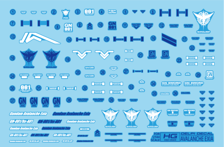 HCD1046. 1/144 1/100 AVALANCHE EXIA WATER DECAL Normal
