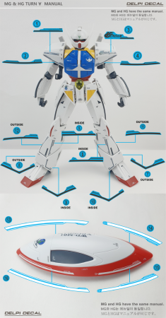 HCD1068 MG TURN A WATER DECAL Normal [1]