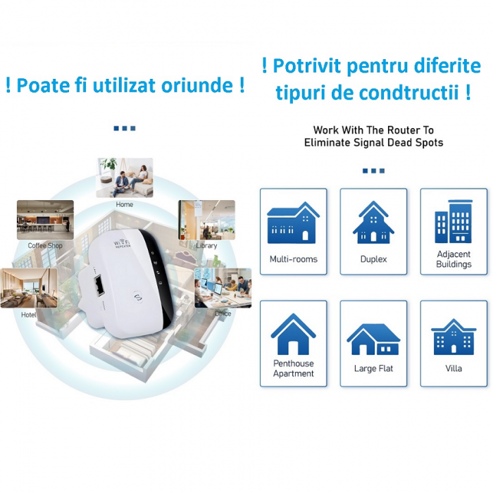 Solutie pentru zonele fara semnal Wi-Fi! [4]