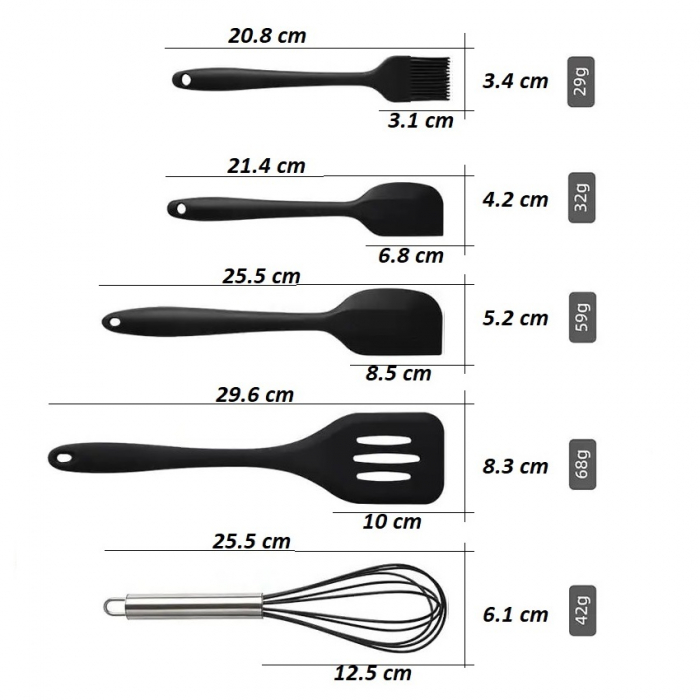 Set 5 ustensile de bucatarie, Termorezistente, Negru [2]