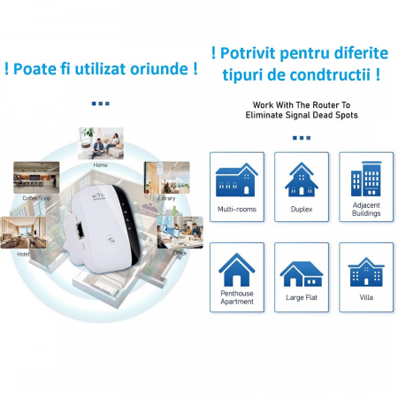 Solutie pentru zonele fara semnal Wi-Fi! [3]