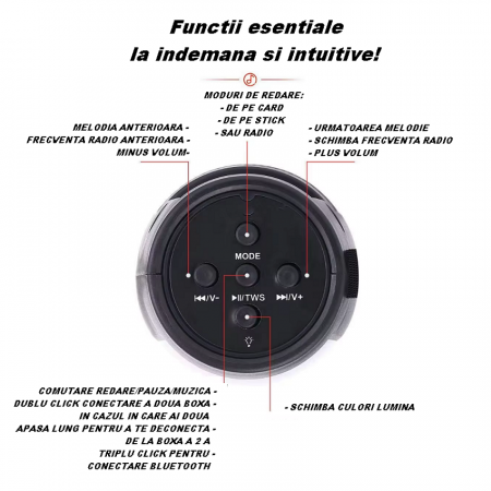 ! Boxa cu Bluetooth – Perfectă pentru Copii ! [1]