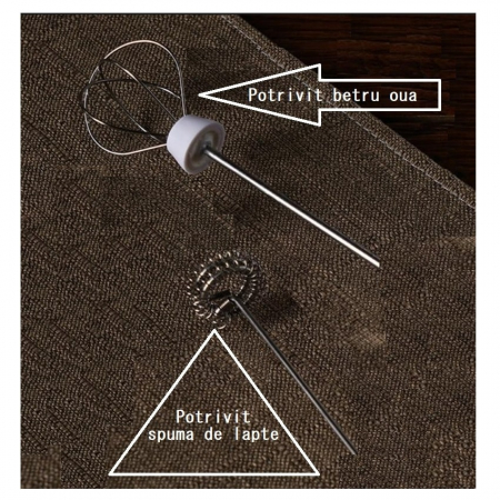 Mini Mixer Pentru Spuma de Lapte si Diferite Mixuri Lichide, Putere 4 W [8]