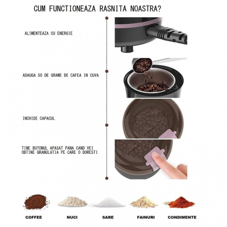 Rasnita Electrica Coffee, Condimente si Fainuri [8]