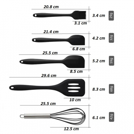 Set 5 ustensile de bucatarie, Termorezistente, Negru [1]