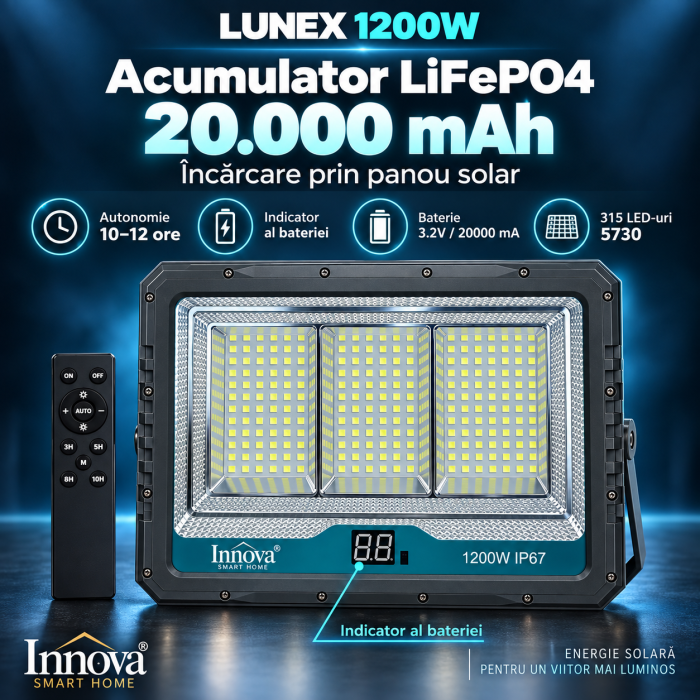 Kit proiector solar Innova Lunex 1200W cu panou separat, telecomandă și ambalaj [2]