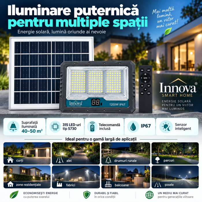 Kit proiector solar Innova Lunex 1200W cu panou separat, telecomandă și ambalaj [4]