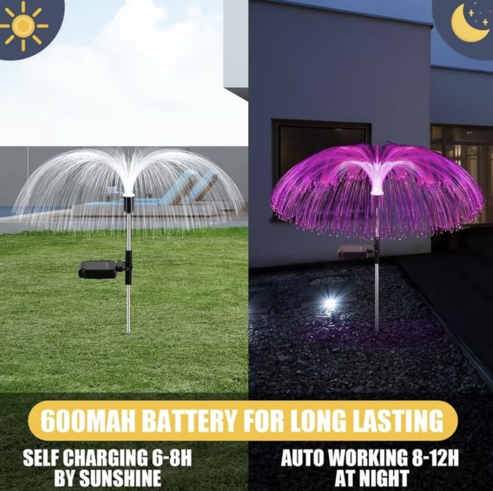 Set 2/4/8 x Lumină Solară pentru Grădină Tip Meduză RGB – Instalare Automată cu Senzor de Lumină [4]