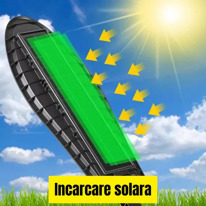 Lampa Stradală cu Încărcare Solară – LED Alb, Senzor Mișcare, IP66 [5]