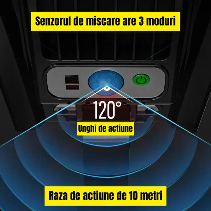 Lampa Stradală cu Încărcare Solară – LED Alb, Senzor Mișcare, IP66 [4]