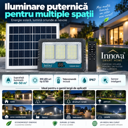 Kit proiector solar Innova Lunex 1200W cu panou separat, telecomandă și ambalaj [3]