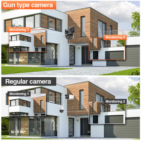 Camera de supraveghere WiFi 3MP Tuya, viziune color noapte, IP66, audio bidirectional [5]