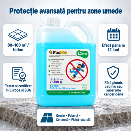 Soluție Antialunecare PasFix L3 PRO 5L – Siguranță profesională pentru restaurante, dușuri publice și zone cu trafic intens [1]
