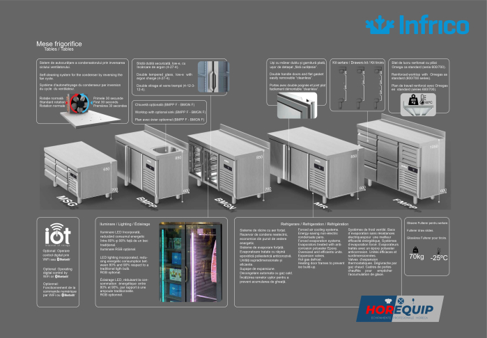 Masa congelare cu 4 usi [3]