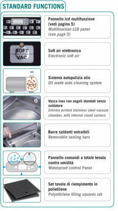 Masina de vidat 1000 SL [6]