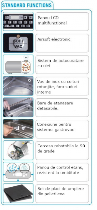 Masina de vidat BIG BOXER LCD [7]