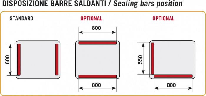 Masina de vidat MEGA [2]