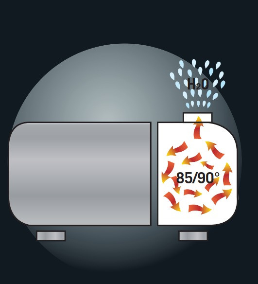 Masina de vidat UNICA [3]